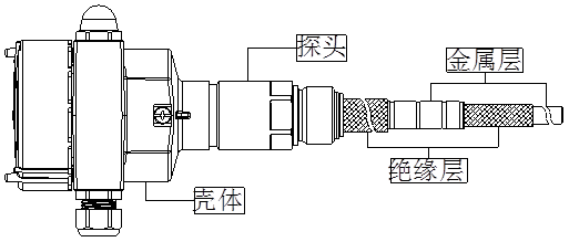 射頻導納料位開關