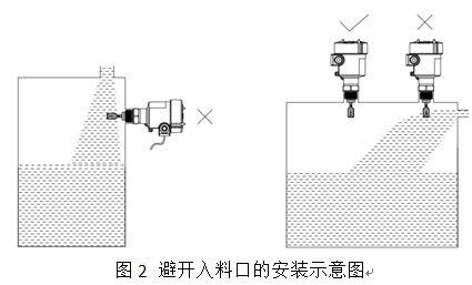 音叉液位開關說明書