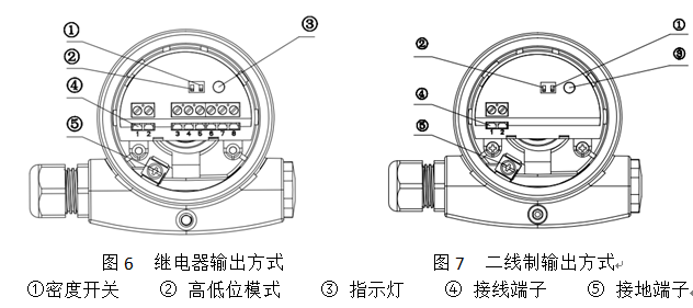 音叉液位開關說明書