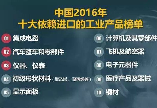 儀器儀表制造業(yè)提質(zhì)升級，為質(zhì)量強(qiáng)國助力