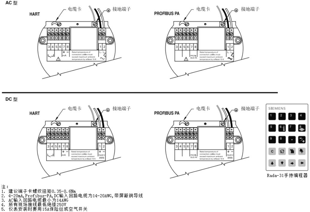 Rada-31調(diào)頻連續(xù)波雷達物位計接線圖