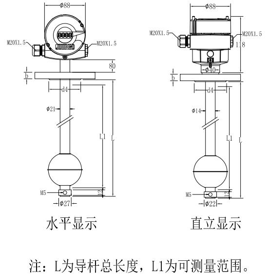 Float-11P耐酸堿（防腐）型浮球液位計尺寸圖