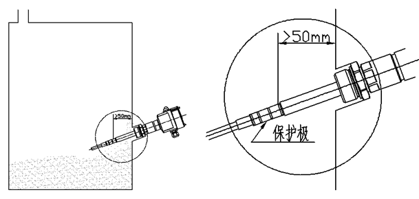 射頻導納料位開關保護極的作用