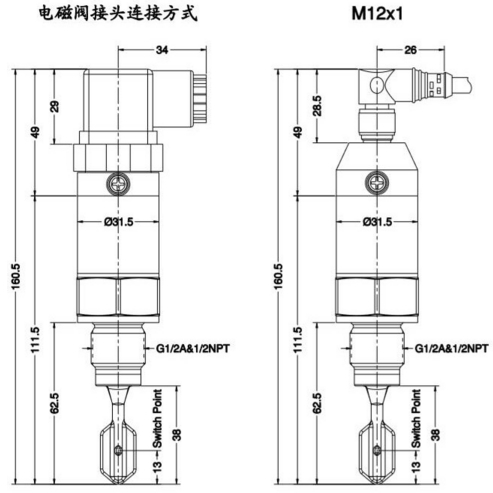 不同場(chǎng)合下緊湊型音叉液位開關(guān)的規(guī)格尺寸